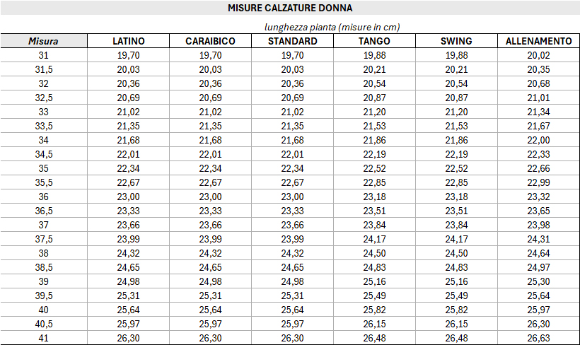 Misure calzature Donna