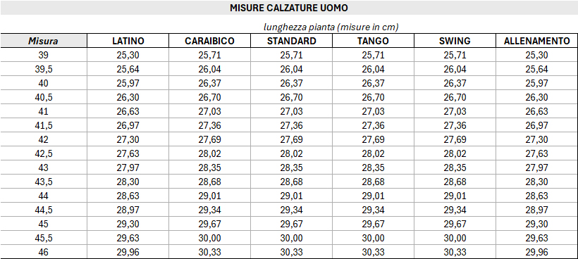 Misure calzature Uomo